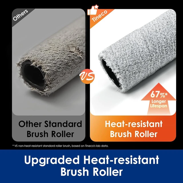Alt view image 3 of 7 - Tineco Replacement 2 Dry Filter & 2 Brush Roller for S9 Artist Pro, S9 Artist/ S7 Stretch/S6 Stretch Steam Series, S7 Artist, S7 Stretch Ultra, i5/i6 Stretch, Stretch S6, Switch i5/S6 Stretch Breeze