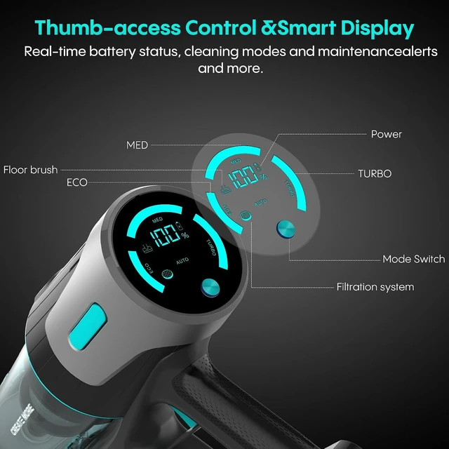 Alt view image 2 of 7 - Bagotte Cordless Vacuum Cleaner,65KPa 65Mins Stick Vacuum with Self-Standing,Anti-Tangle Touch Screen LED Display, Detachable Battery Pack, Rechargeable Vacuum Cleaners for Home/Carpet/Pet Hair