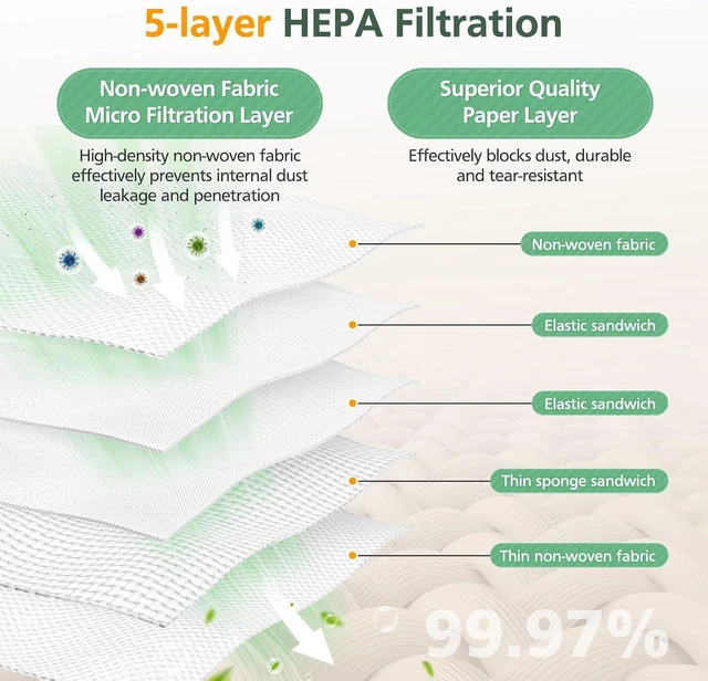 Alt view image 7 of 7 - 16 Pack IB600 HEPA Vacuum Bags for Kenmore Intuition Upright Vacuum Cleaner