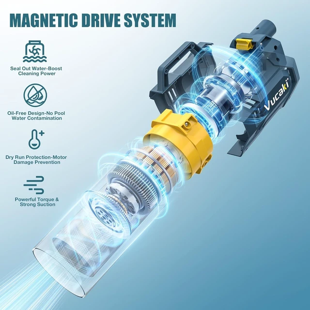 Alt view image 7 of 7 - Vucaki 5-in-1 Handheld Pool Vacuum with 10.8FT Telescopic Pole 14" Wheel Vacuum Head, 18.9GPM Suction, 70Min Runtime, Heavy Duty Pool Vacuum Cleaner for Inground & Above Ground Pools and Spas