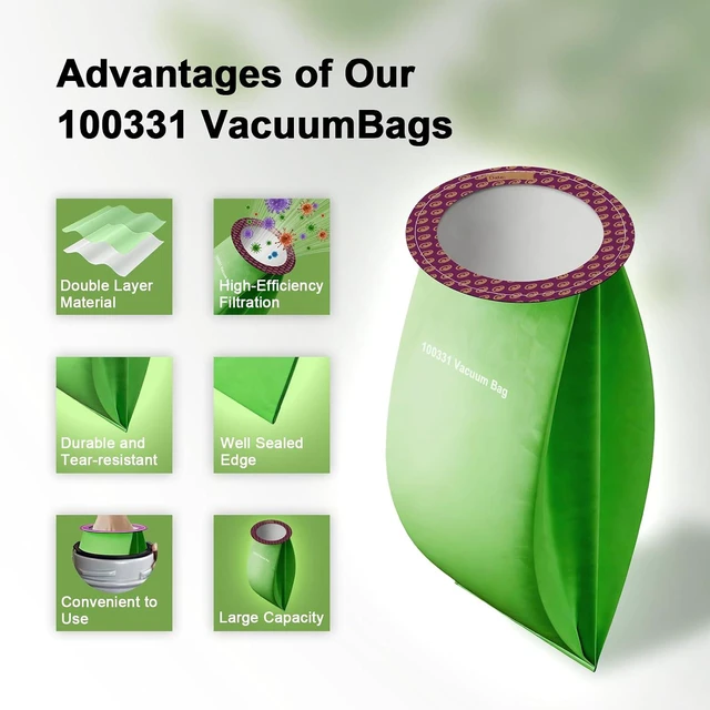 Alt view image 4 of 7 - 24 Pack 100331 Vacuum Bags Replacement Compatible with ProTeam 10 QT