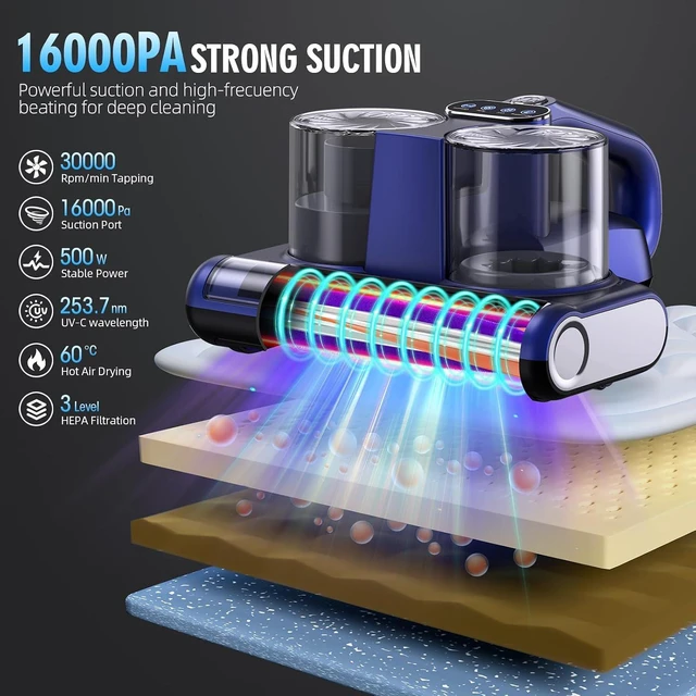 Alt view image 2 of 7 - Mattress Vacuum Bed Vacuum Cleaner 16Kpa Suction 253.7nm UV-C Light, 140°F Heated Air, 30000 RPM Brushroll, Ultrasonic, HEPA Filter, Handheld Vacuums for Carpet/Sofa, 500W Corded, (Light Blue)