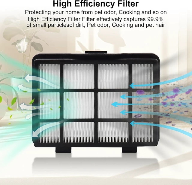 Alt view image 5 of 7 - 4 Pack Filters Replacement Parts for EUREKA NEN180 / NEN186BL