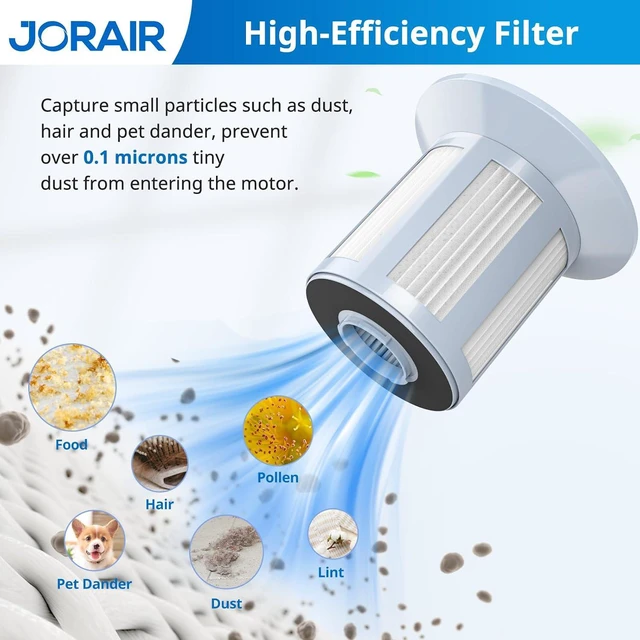 Alt view image 5 of 7 - JORAIR 2156A Replacement Vacuum Filter for Bissell Zing 2156 Vacmuum,4 Pack