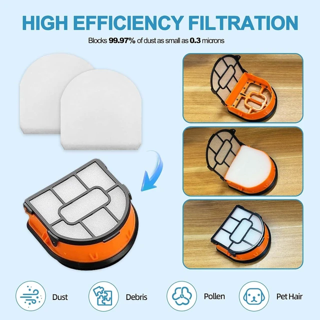 Alt view image 7 of 7 - Replacement Roller and Filter for Shark HydroVac MessMaster Wet/Dry Vacuum