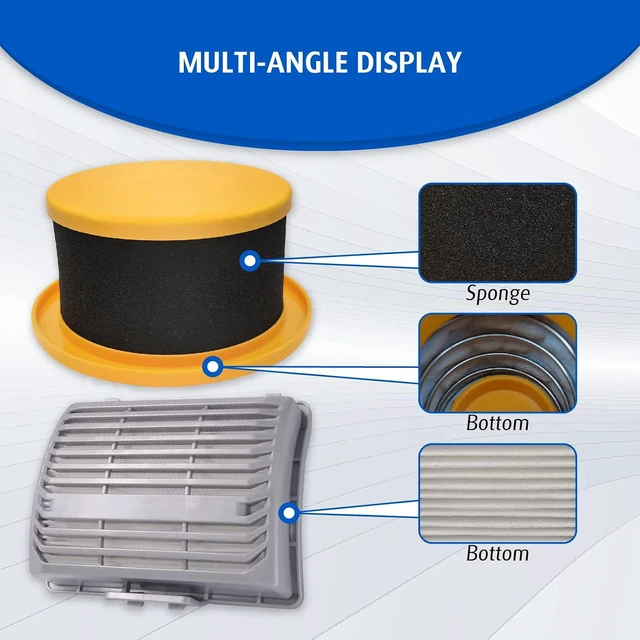Alt view image 6 of 7 - 2 Pack Filter Replacement Parts for Hoover UH75250UH75150UH75110UH75100UH75160UH75120UH75210UH75200UH75260UH75240UH75140 MAXLife Elite Swivel Pet Vacuum Cleaner, Compare to Part: