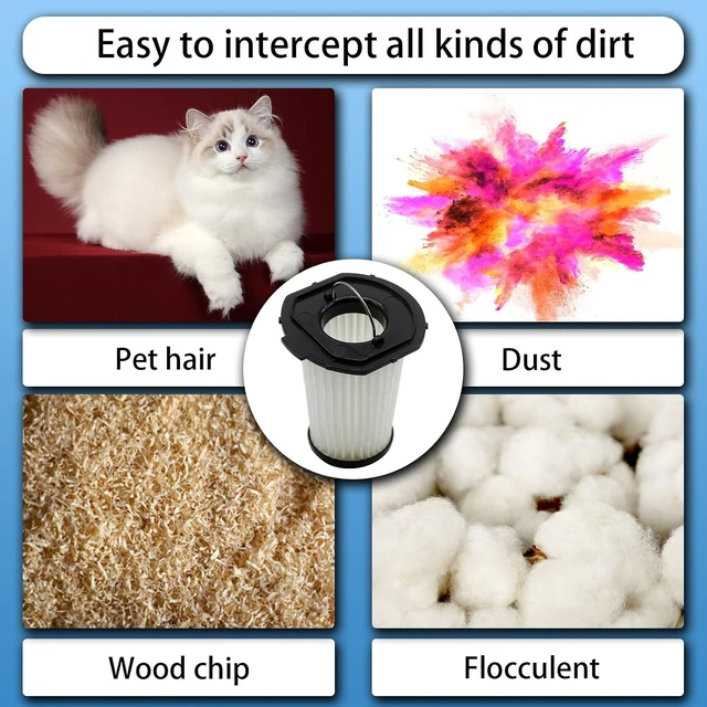 Alt view image 6 of 7 - 4 Pack HEPA Filter Compatible with Nicebay Vacuum Cleaner Cordless Handy Cleaner Models EV-H061