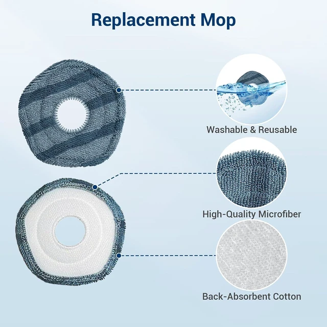 Alt view image 6 of 7 - 28 Pack X10 Pro Omni Accessories Kit,Semi-Annual Replacement Kits