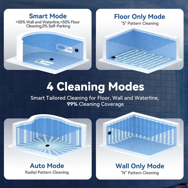 Alt view image 6 of 7 - X5 Robotic Pool Vacuum for Inground Pools,Cordless Vacuum Cleaner