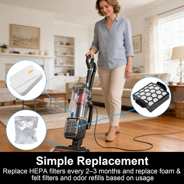 Alt view image 5 of 7 - ZU102 Filters for Shark Rotator Pet Upright Vacuum ZU100 ZU102