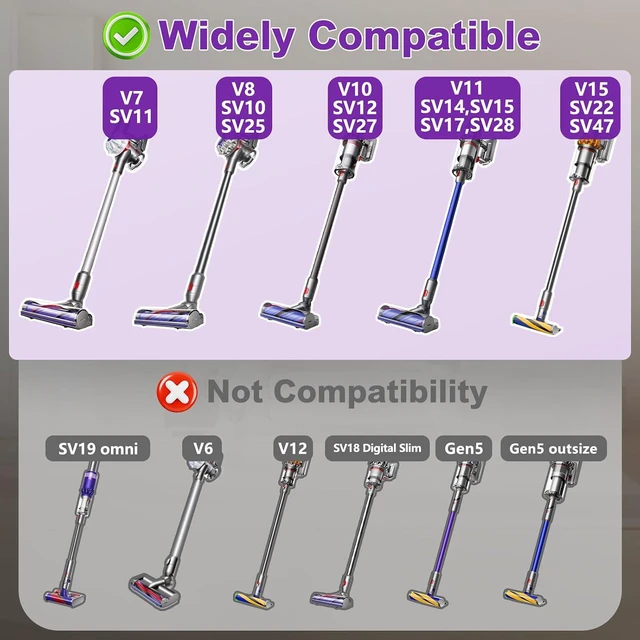 Alt view image 2 of 7 - Soft Roller Cleaner Head Compatible with Dy son V10 V11 V15 V8 V7 Cordless Vacuum, Quick Release Fluffy Vacuum Head Replacement Attachments Parts Accessories for Hardwood, Vinyl Floor