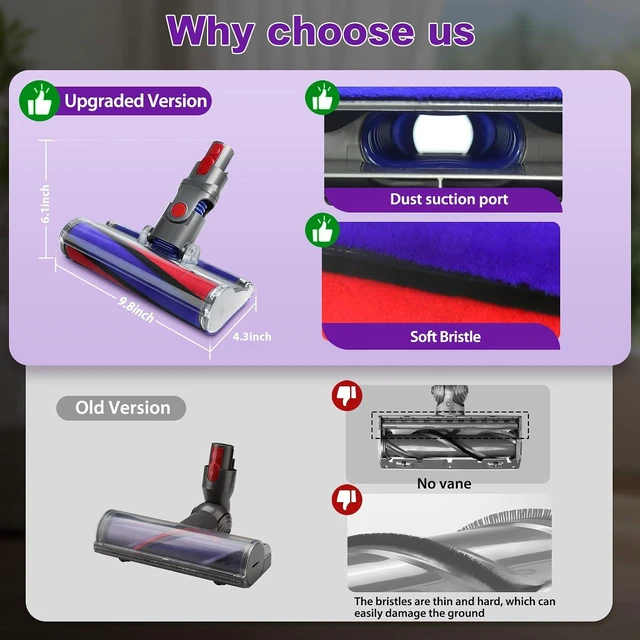 Alt view image 4 of 7 - Soft Roller Cleaner Head Compatible with Dy son V10 V11 V15 V8 V7 Cordless Vacuum, Quick Release Fluffy Vacuum Head Replacement Attachments Parts Accessories for Hardwood, Vinyl Floor