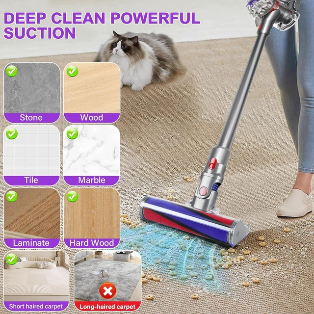 Alt view image 5 of 7 - Soft Roller Cleaner Head Compatible with Dy son V10 V11 V15 V8 V7 Cordless Vacuum, Quick Release Fluffy Vacuum Head Replacement Attachments Parts Accessories for Hardwood, Vinyl Floor