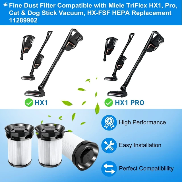 Alt view image 3 of 6 - Fine Dust Filter for Miele TriFlex HX1 FSF Pro Cat & Dog Cordless Stick
