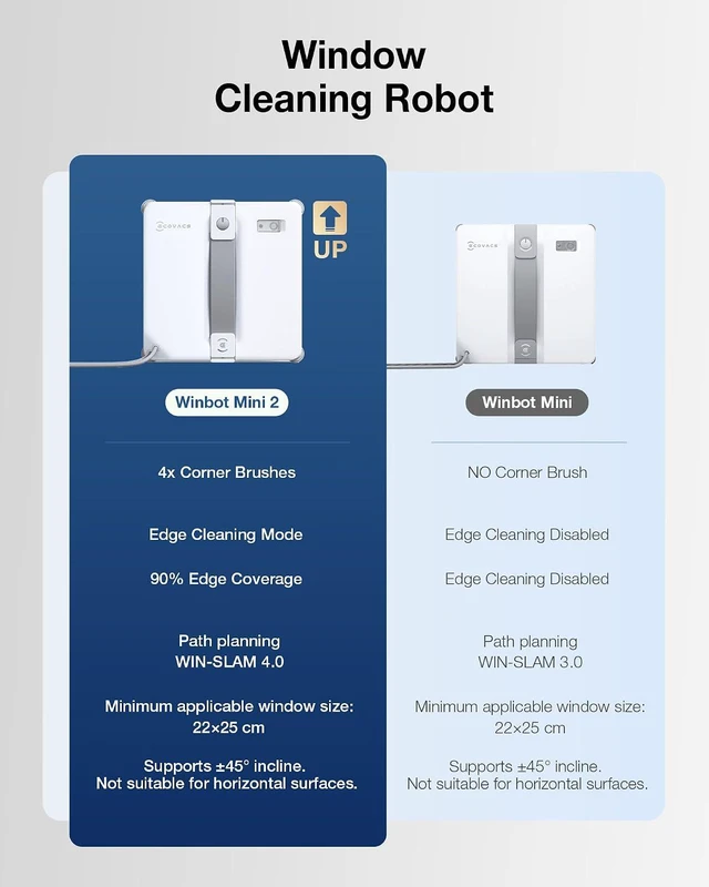 Alt view image 2 of 7 - ECOVACS WINBOT MINI2 Window Cleaning Robot with 5 Smart Cleaning Modes