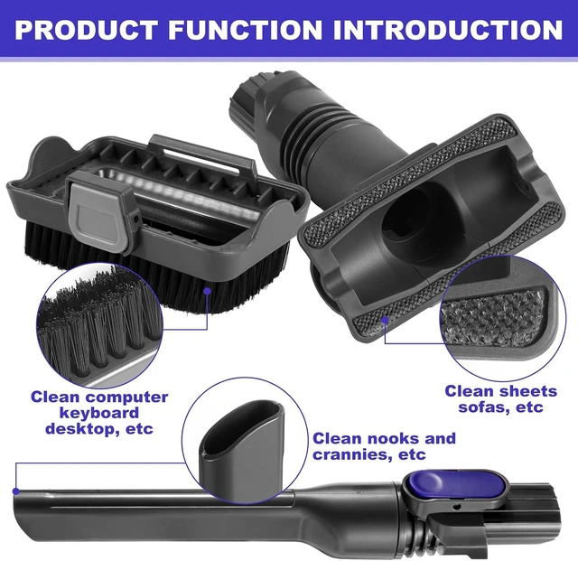 Alt view image 4 of 7 - IX141 Vacuum Crevice Tool Brush Replacement Parts Compatible with Shark Pet Cordless Stick IZ162H IZ361H IX140 IX141 IZ140 IZ142 UZ145 Removable Two-in-one Tool Brush Attachments for D-Shaped Vacuum