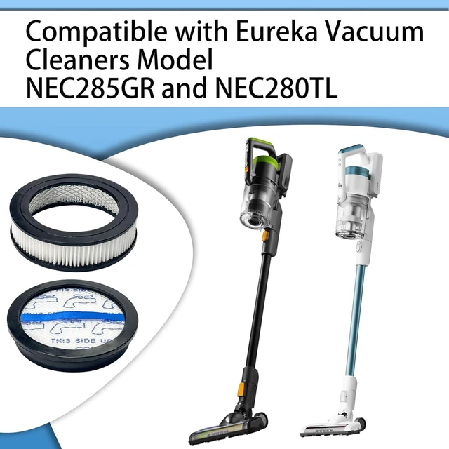 Alt view image 2 of 6 - Vacuum Filters Compatible with Eureka Vacuum Cleaners NEC285GR, NEC280TL, 3 Pack Flet Filters and 1 Pack HEPA Filter