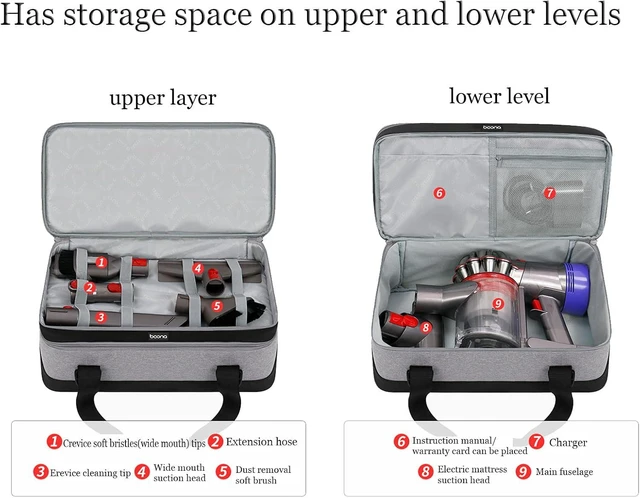 Alt view image 3 of 7 - Vacuum Cleaner Accessories Storage Bag