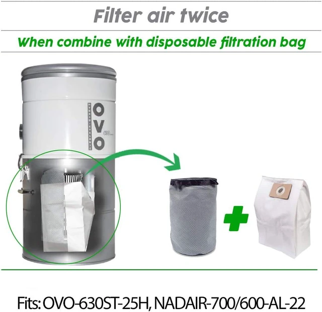 Alt view image 5 of 5 - OVO Central Vacuum Permenent Filter, 8 Liter, Fits OVO-630/700ST-25H, OVO-630/550ST-18B, OVO-595ST-18V, NADAIR-600/700-AL-22, Machine Washable, Grey
