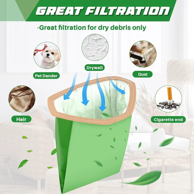 Alt view image 4 of 6 - Therwen 60 Pcs Filter Bags Compatible with Proteam Backpack Vacuum