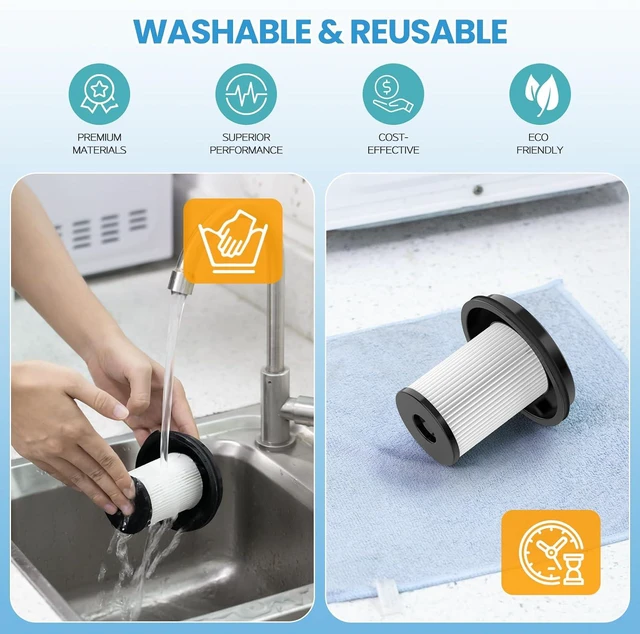 Alt view image 7 of 7 - Replacement Filter for Bissell CleanView XR 200W / CleanView XR Pet 300w