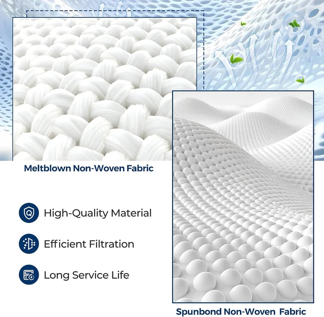 Alt view image 3 of 7 - 204814 Vacuum Bags Replacement for Kirby F-Style & Twist-Style