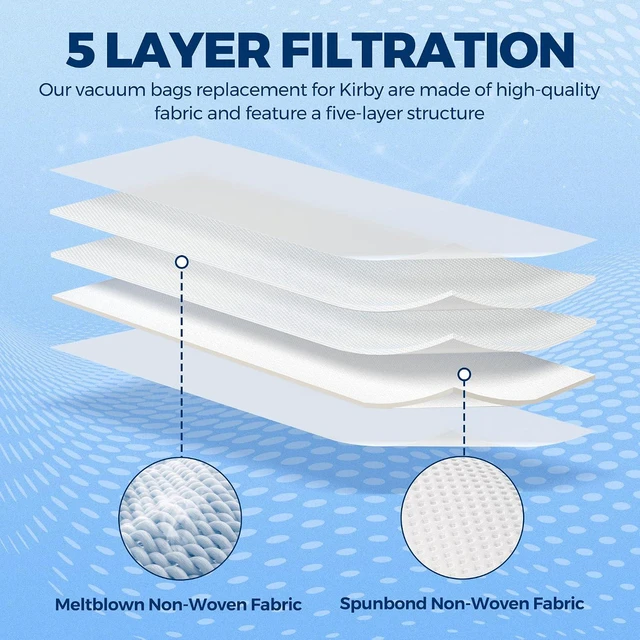 Alt view image 4 of 7 - 204814 Vacuum Bags Replacement for Kirby F-Style & Twist-Style