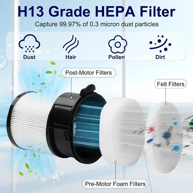 Alt view image 3 of 6 - Replacement for Shark IP3251, IP3251C, IP3252, IP3124 Vacuum, 2 Auto-empty