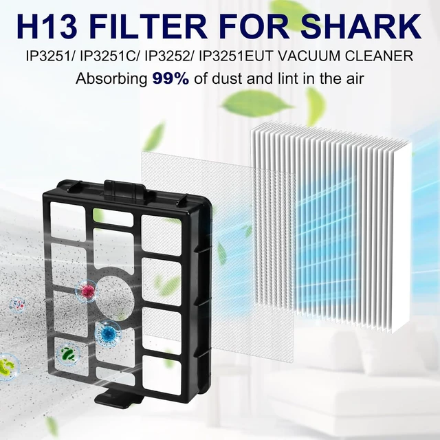 Alt view image 5 of 6 - Replacement for Shark IP3251, IP3251C, IP3252, IP3124 Vacuum, 2 Auto-empty