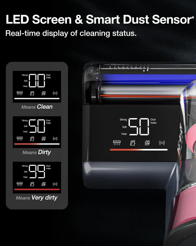 Alt view image 3 of 6 - Jimmy Mattress Vacuum Cleaner, Bed Vacuum Cleaner with UV Sanitizing & HEPA Filter & Ultrasonic, Hot Wind and Air Purification, 15Kpa 500W Handheld Vacuums for Bed, Couch, Sofa, Crib (BX8-Corded)