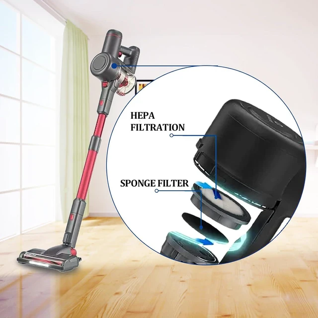 Alt view image 4 of 4 - HEPA Filters & Sponge Filters Fit for Afoddon A200Pro/A200, ORFELD B08/C10A/C10G, NEQUARE S12, S25, S25Pro, S26 Series Cordless Vacuum Cleaner (10 Pack HEPA Filters & 10 Packs Sponge Filters)