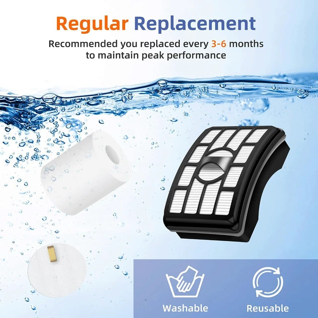 Alt view image 5 of 6 - NV500 Vacuum Filter Replacement for Shark Rotator Pro Lift-Away NV501 NV502 NV503 NV505 NV510 NV520 NV552 UV560 NV642 ZU780 ZU782 ZU785, Compare to Part # Xff500 Xhf500, 2 + 4 Foam & Felt Filters