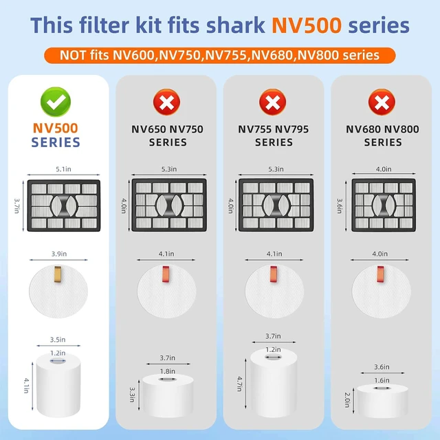Alt view image 4 of 6 - NV500 Vacuum Filter Replacement for Shark Rotator Pro Lift-Away NV501 NV502 NV503 NV505 NV510 NV520 NV552 UV560 NV642 ZU780 ZU782 ZU785, Compare to Part # Xff500 Xhf500, 2 + 4 Foam & Felt Filters