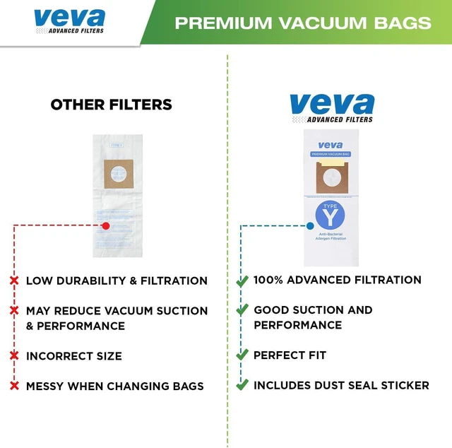 Alt view image 7 of 7 - 30 Pack Type Y Vacuum Bags for Hoover WindTunnel Upright Vacuum Cleaners, Style Y, Z, Premium Vacuum Bags Model 4010100Y