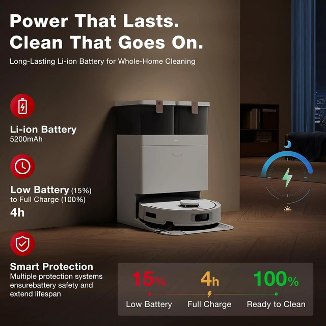 Alt view image 7 of 7 - Yeedi by ECOVACS M12 PRO Gen2 Robot Vacuum and Mop, 25000Pa Suction