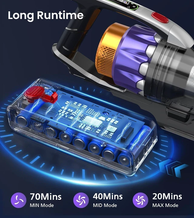 Alt view image 3 of 7 - NADALY Cordless Vacuum Cleaner, 55KPa 650W 70-Min Vacuum Cleaners for Home, Anti-Tangle Brush, 1.8L Capacity, Lightweight Stick Vacuum Cleaner Pet Hair Hardwood Floors Carpet