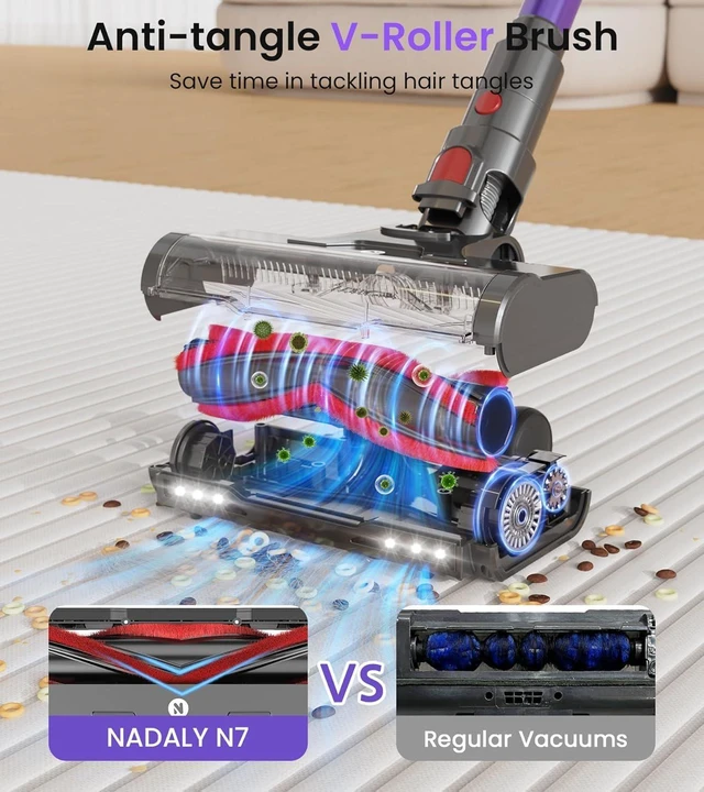 Alt view image 5 of 7 - NADALY Cordless Vacuum Cleaner, 55KPa 650W 70-Min Vacuum Cleaners for Home, Anti-Tangle Brush, 1.8L Capacity, Lightweight Stick Vacuum Cleaner Pet Hair Hardwood Floors Carpet
