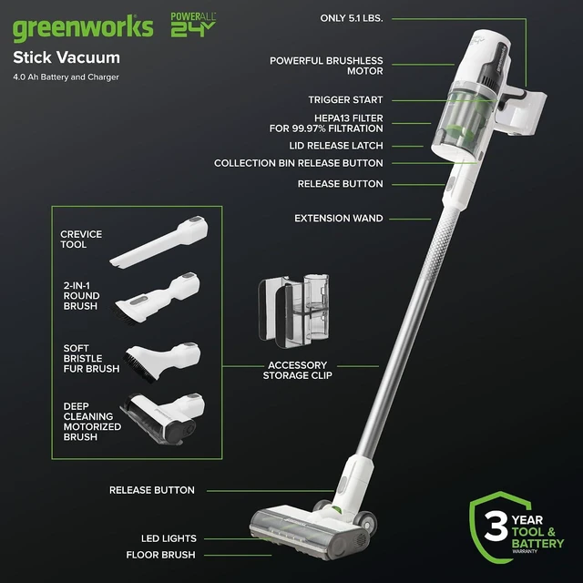 Alt view image 2 of 7 - Greenworks 24V Brushless Cordless Stick Vacuum, Lightweight, Handheld, Pet, Anti-Allergen HEPA Filtration, Hard Floor, Carpet, Car, 4Ah Battery, and 30-Minute Charge Time (White)