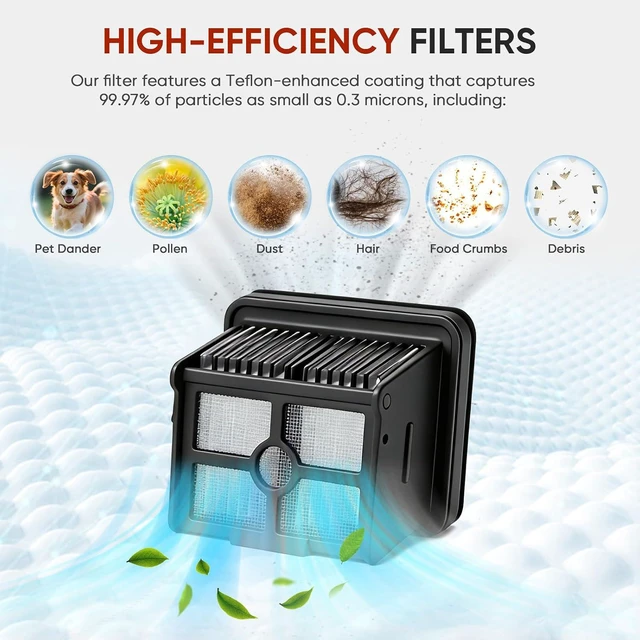 Alt view image 6 of 7 - Roller Brush and Filter Replacement Compatible with Dreame H12 Pro, H12 Dual, G10 Pro Cordless Wet Dry Vacuum Cleaner Accessories, 3 Pack Roller Brushes + 4 Pack Vacuum Filters