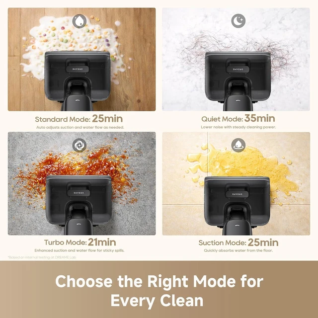 Alt view image 7 of 7 - dreame Aero Wet Dry Vacuum Cleaner, All-in-ONE Vacuum Mop for Wet & Dry Messes, 0 Hair Residue Great for Pet Owners, One-Press Self-Clean, 180° Lie Flat, 35mins Runtime for Hard Floor Cleaning