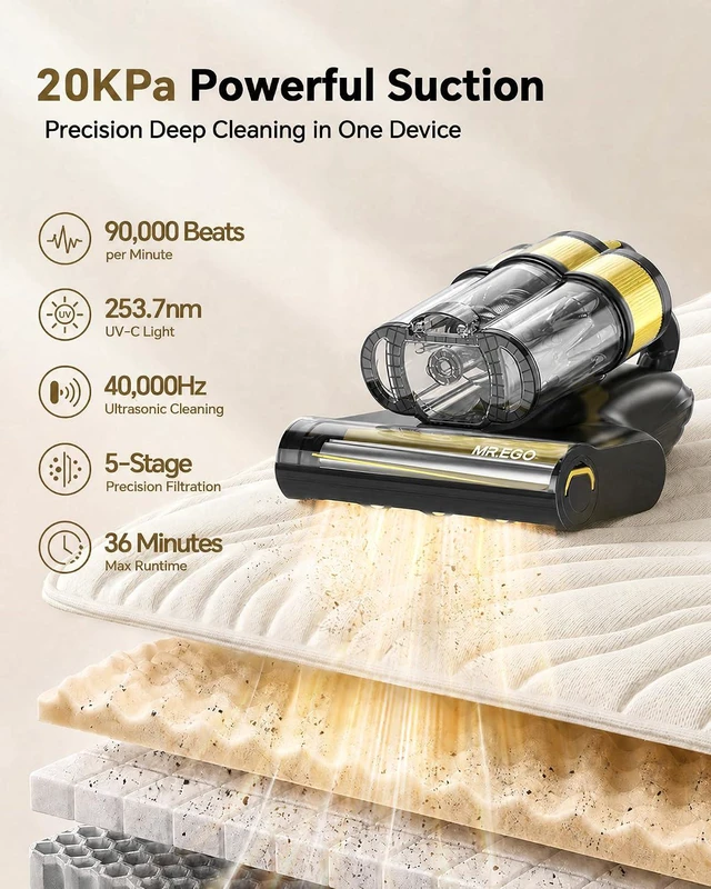 Alt view image 2 of 7 - Mr.ego Cordless Mattress Vacuum, 20000Pa Bed Vacuum with 253.7nm UV-C Light