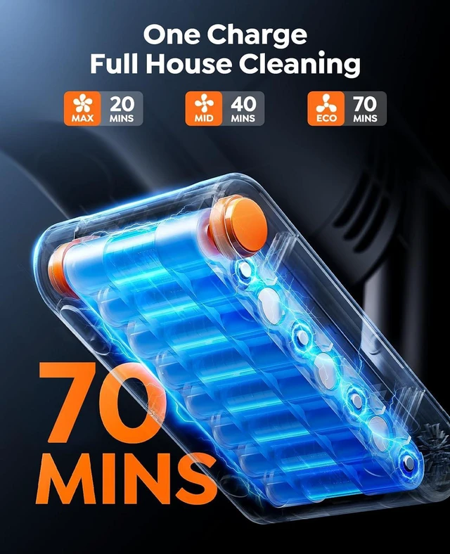 Alt view image 3 of 7 - Cordless Vacuum Cleaner, 650W/55Kpa/70Mins Stick Vacuum Cleaners for Home