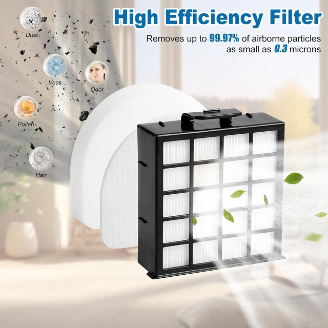 Alt view image 4 of 7 - AZ4002 AZ4000 AZ4002W HEPA Filter Replacement Compatible with Shark POWERDETECT Upright Vacuum Cleaner and Shark Powered Lift-Away Heavy Duty Vacuum Suction, 6 Foam, 6 Felt, 2 HEPA, 2 Odor Cartridge