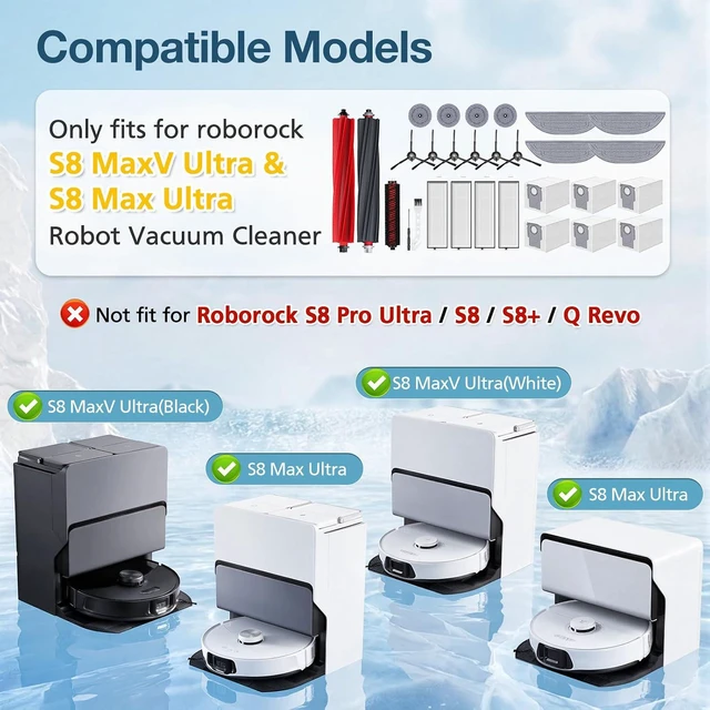 Alt view image 2 of 7 - 29 PCS S8 MaxV Ultra Accessorie Kit for Roborock S8 Maxv Ultra&S8 Max Ultra