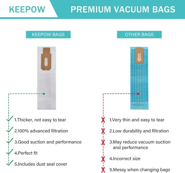 Alt view image 3 of 7 - KEEPOW 20 Pack Vacuum Cleaner Bags for Oreck Type CC Vacuum Bags