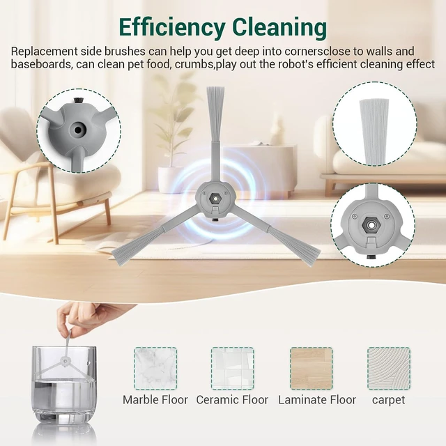 Alt view image 4 of 7 - 19Pack Replacement Parts Accessories for Eufy L60/L60 Hybrid/L60/L50 Series Robot Vacuums Kit, 1 Main Roller Brush, 4 Hepa Filters, 6 Side Brushes, 6 Dust Bags, 1 Screwdriver, 1 Clean Tool