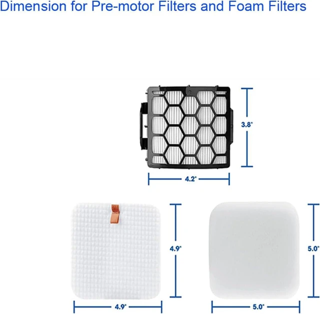 Alt view image 3 of 4 - Brushroll & Hepa Foam Filters Compatible with Shark Rotator Duo Clean PowerFins LA500 LA500WM LA502 LA502NP Vacuum,Compares to Parts # 1483FC200 XHF320 & XFFK320