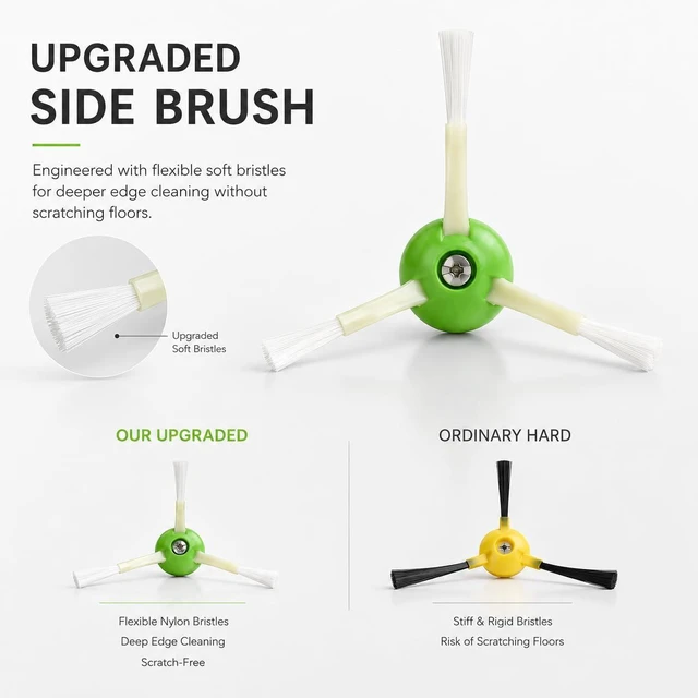 Alt view image 6 of 6 - 26 Replacement Parts for iRobot Roomba i7 i7+ i3 i3+ i4 i4+ i5 i5+ i6 i6+ i8 i8+ E5 E6 E7 Robot Vacuum Accessories, 2 Rubber Roller 8 Filters 8 Side Brushes 8 Vacuum BagsNOT Fit the Combo J7+