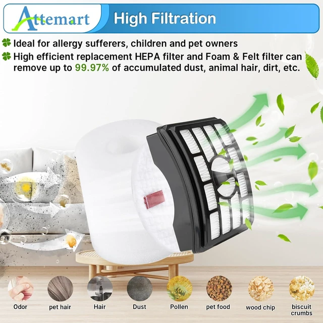 Alt view image 5 of 7 - NV500 Brush Roller Belts Filter Replacement Kit for Shark Rotator