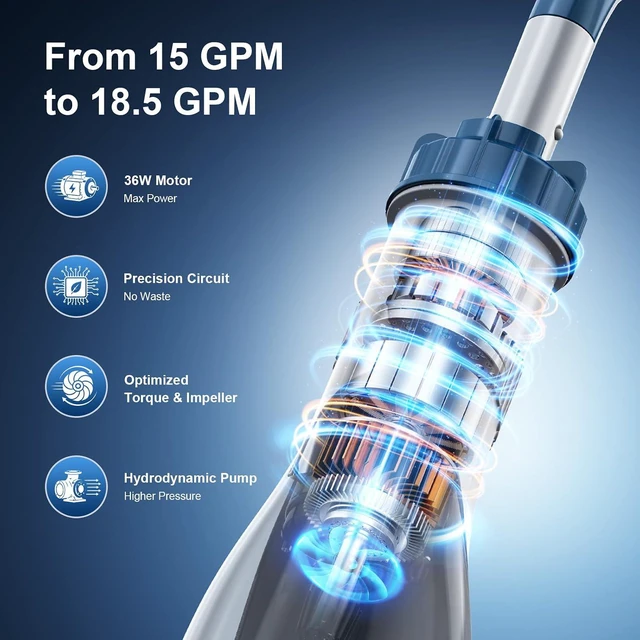 Alt view image 5 of 7 - Pool Vacuum for Above Ground Pool & Inground Pools 18.5 GPM Suction, Blue